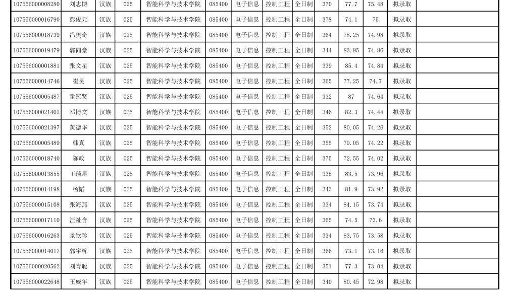 258F4